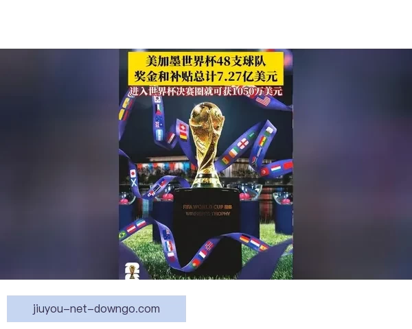 2026年世界杯即将开启 全球球迷期待盛大赛事精彩纷呈