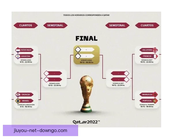 世界杯竞猜高赔率平台安全稳定玩法指南热门赛事数据深度解析全面