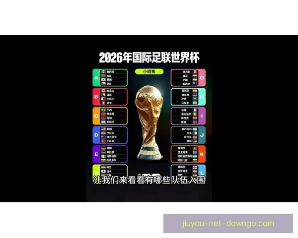 美加墨世界杯竞猜攻略 精准预测2026世界杯热门赛事与夺冠之路