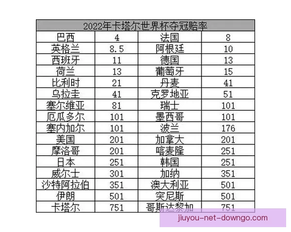 世界杯竞猜高赔率平台深度解析与安全选择指南助你稳定盈利策略新思路
