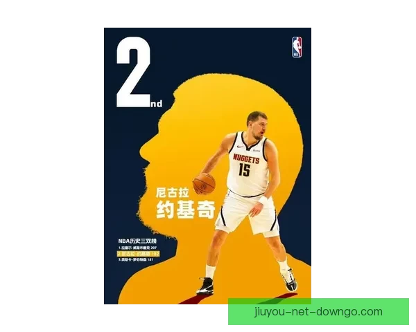 约基奇创历史纪录 成为NBA首位连续两季场均三双中锋