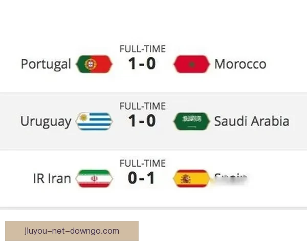 世界杯胜负竞猜规则全解析及实用策略详解