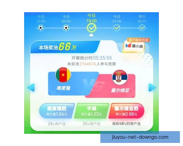 世界杯竞猜高赔率平台深度解析与安全选择指南助你稳定盈利策略新思路