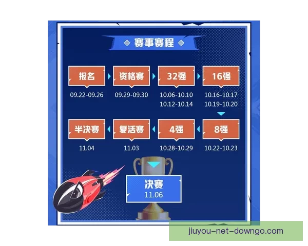 世界杯竞猜高赔率平台推荐助你精准预测赢取丰厚奖金
