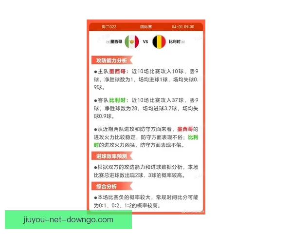 世界杯足球竞猜预测全解析 最新赛况与胜负走势深度分析