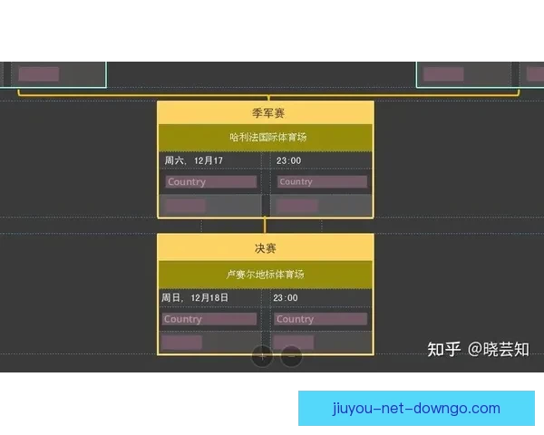 世界杯竞猜赛事直播精彩解析与热门对阵全程预测指南