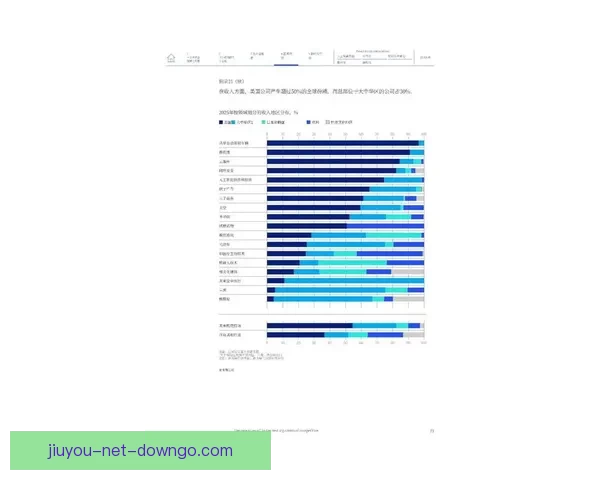 2026世界杯全面数据统计与赛事表现分析全景报告