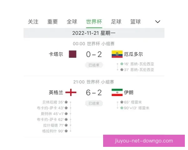世界杯足球竞猜官网带你轻松预测赛事结果助你赢得大奖 世界杯足球竞猜官网带你轻松预测赛事结果助你赢得大奖